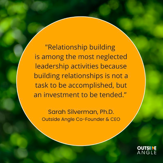 Outside Angle tweet media