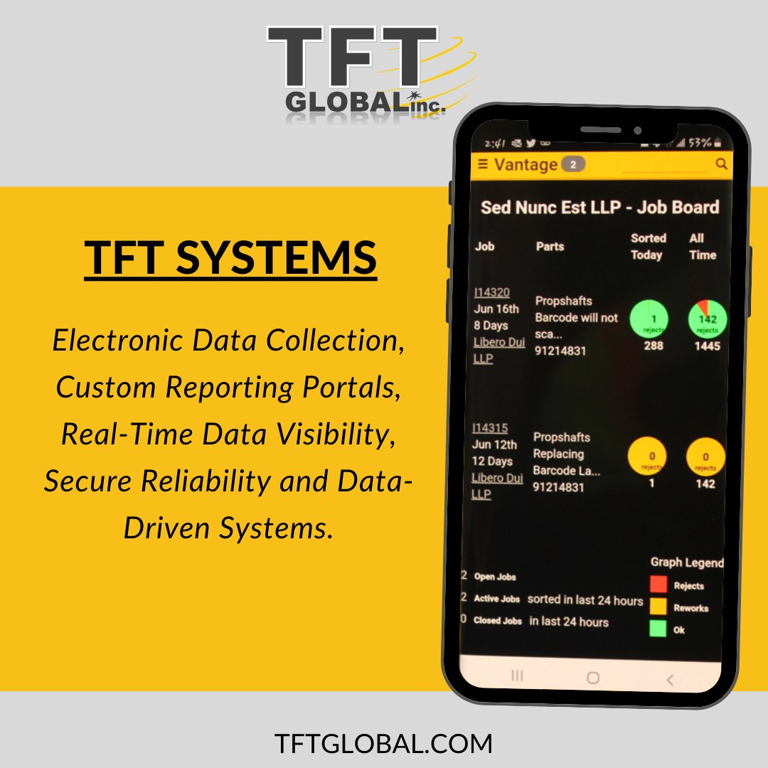 TFT Global Inc (@TFTGlobalInc) / Posts / X