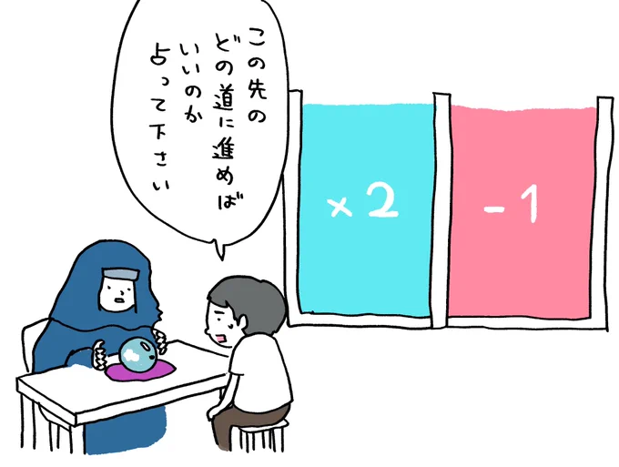 占うまでもないやろ