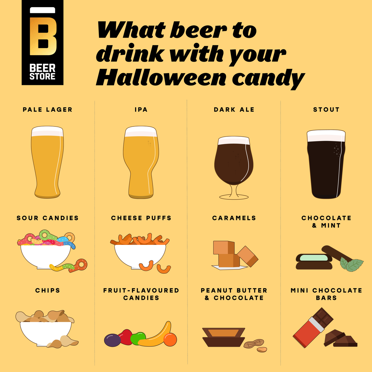 TheBeerStoreON's tweet photo. Which candy are you hoarding for yourself? #selflove > https://t.co/2egLLxeKfg https://t.co/Zz4C3RmLkd
