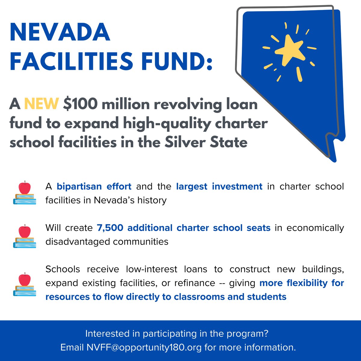 Opportunity 180 (@opportunity180) on Twitter photo Together with <a href="/EQFund/">Equitable Facilities Fund</a>, <a href="/JoeLombardoNV/">Joe Lombardo</a> and <a href="/NVTreasurer/">Nevada State Treasurer's Office</a> <a href="/ZConine/">Zach Conine</a>, we are proud to announce the Nevada Facilities Fund, a $100 million investment in charter school facilities in the State. Learn more about how it will support kids, families, and communities: opportunity180.org/opportunity-18… Together with <a href="/EQFund/">Equitable Facilities Fund</a>, <a href="/JoeLombardoNV/">Joe Lombardo</a> and <a href="/NVTreasurer/">Nevada State Treasurer's Office</a> <a href="/ZConine/">Zach Conine</a>, we are proud to announce the Nevada Facilities Fund, a $100 million investment in charter school facilities in the State. Learn more about how it will support kids, families, and communities: opportunity180.org/opportunity-18…