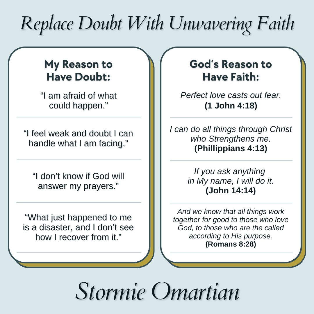 #30DaystoBecomingaWomanofPrayer
#StormieOmartian