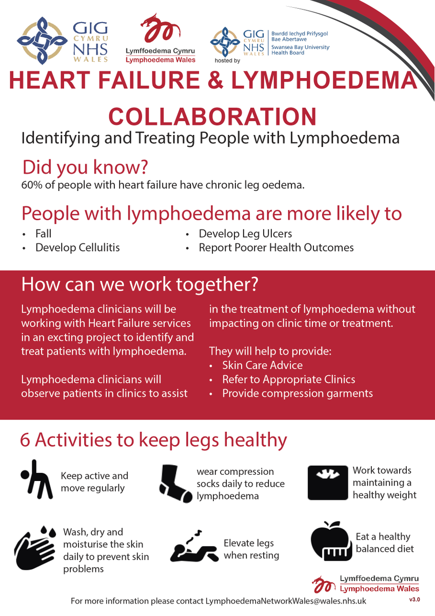 #lymphoedema #lymphoedemawales #lymffoedemacymru #lymphoedemawareness #lwcn #lymphoedemawalesclinicalnetwork #lymffoedema #lymffoedemacymru #collaboration #collaborativeworking #workingtogether #heartfailure #heartfailureawareness