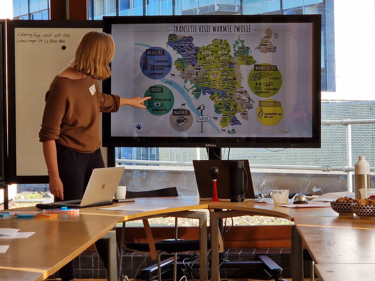 In twee dagen maakten we nieuwe ambtenaren van gemeenten wegwijs in de wereld van de warmtetransitie. Beleid, techniek, proces, bewoners, lokale dynamieken, oplossingen en betrokken partijen. Alles kwam voorbij. #expertiseteam #gebouwdeomgeving. #overijsselenergieneutraal