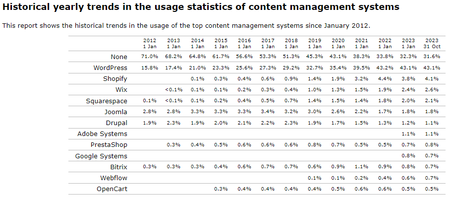 Nat Miletic tweet media