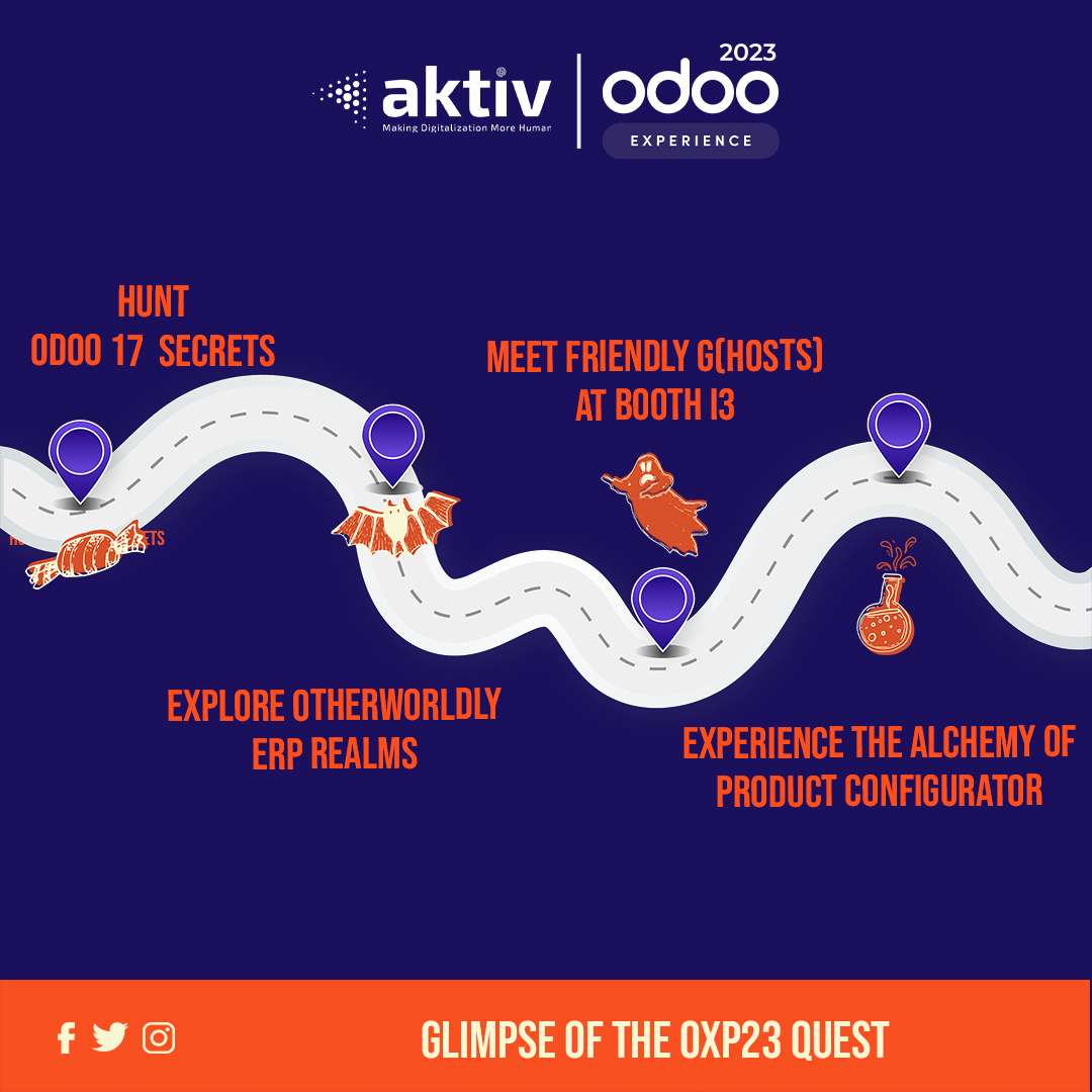 Aktiv Software tweet media