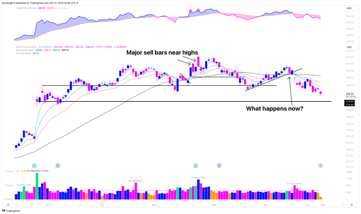 Greg Dunc∩n tweet media