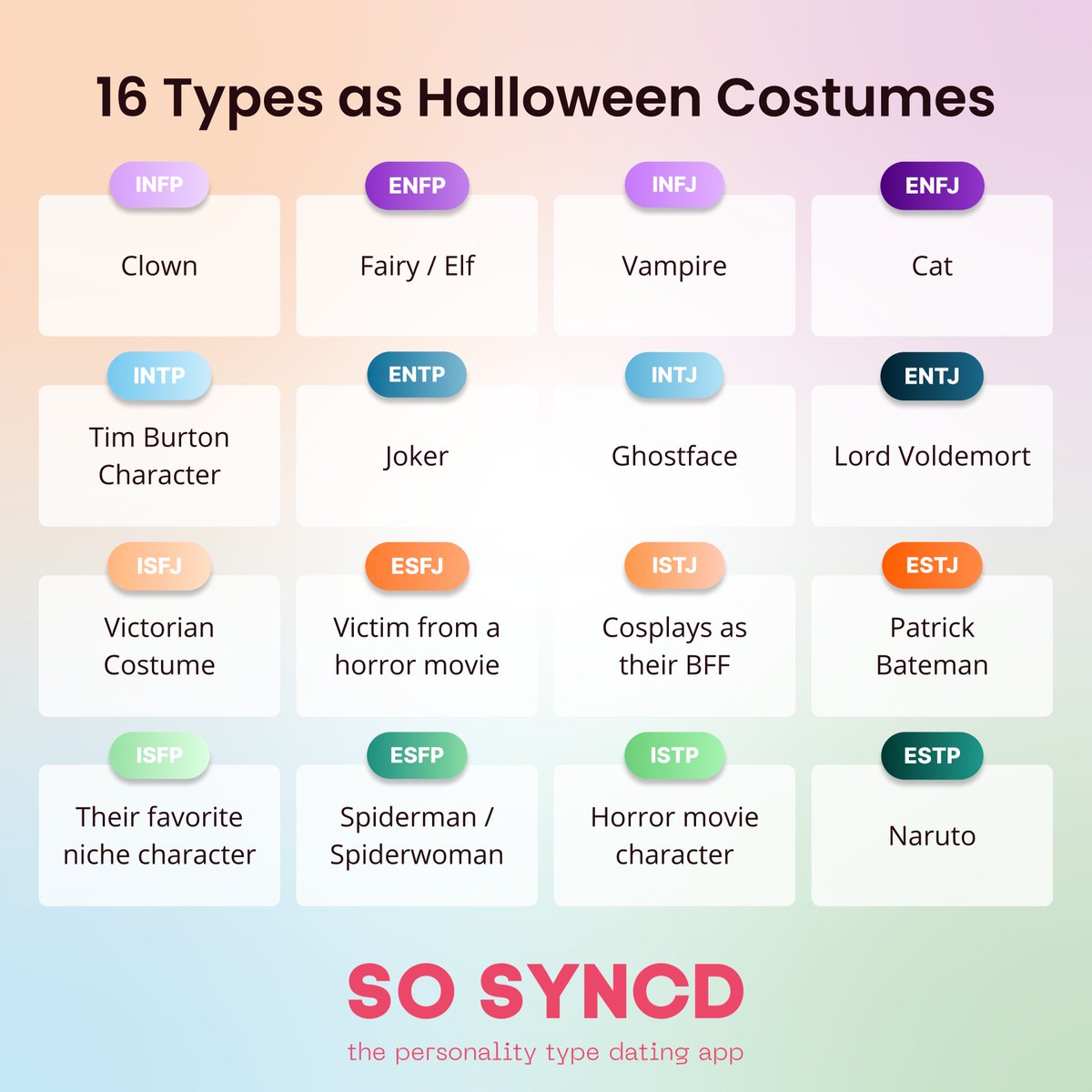 So Syncd tweet media