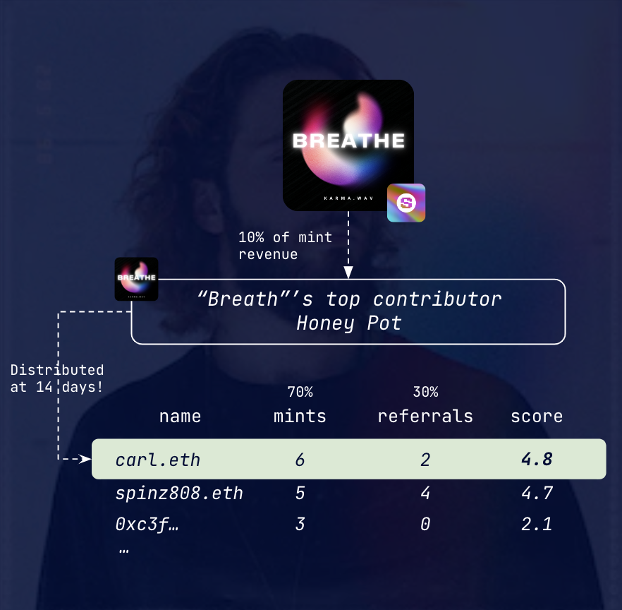 Liquality tweet media