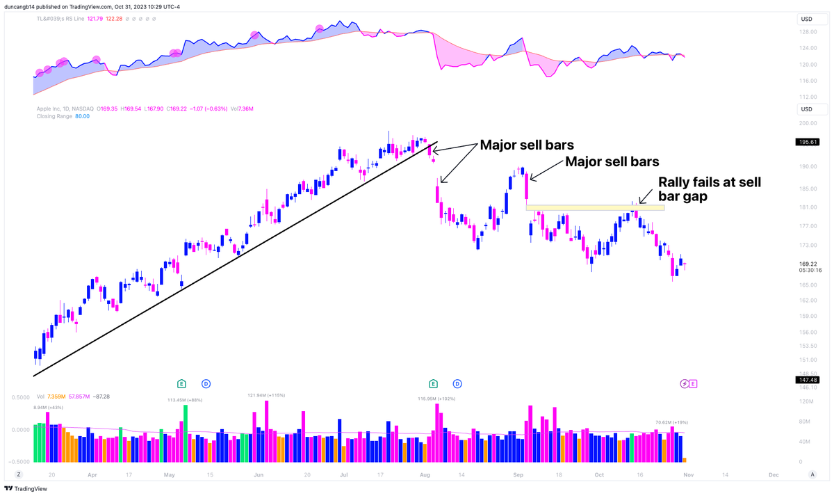 Greg Dunc∩n tweet media