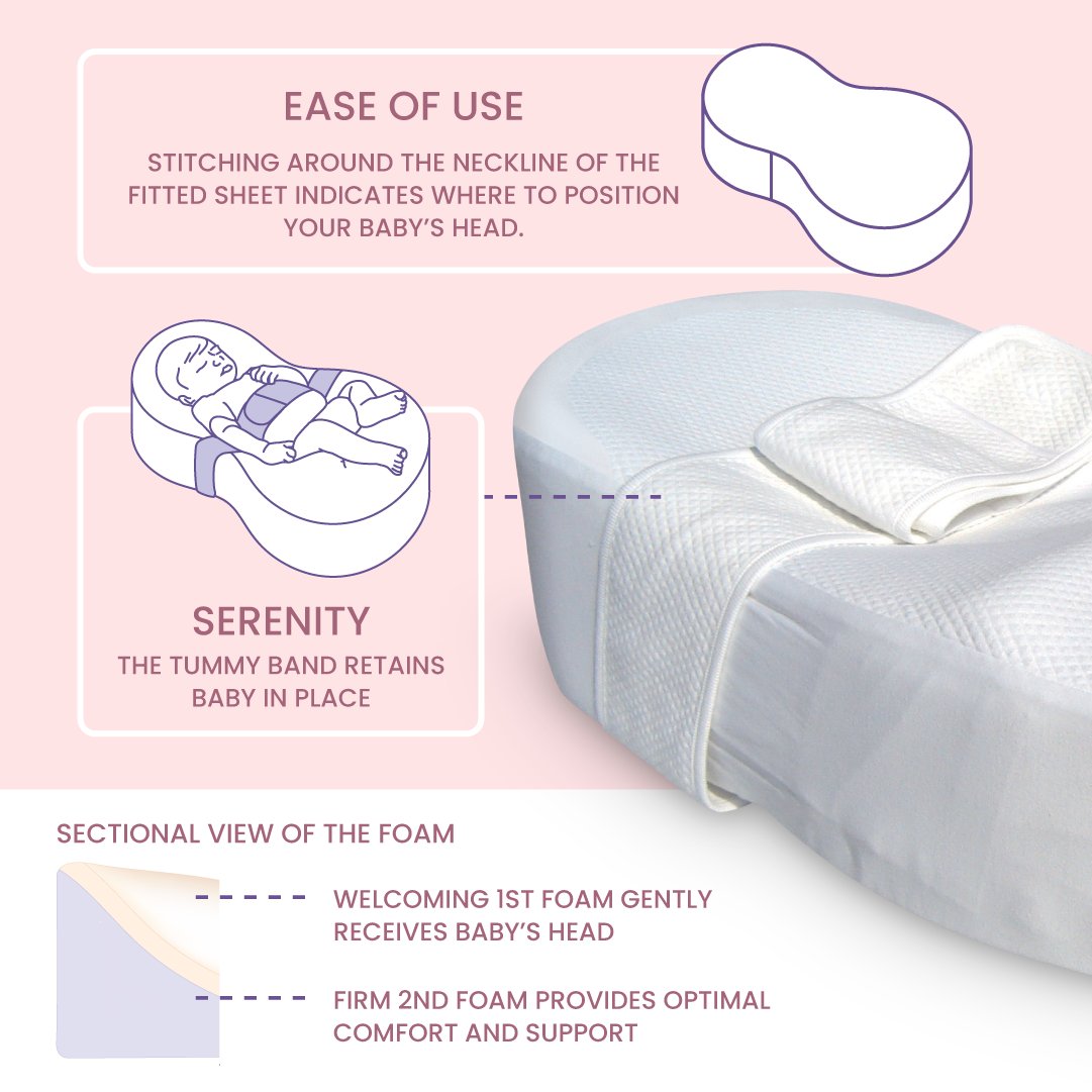 The Redcastle CocoonaBaby is the perfect nest for your little one, providing them with the comfort and security they need to sleep soundly.

#babybed #babybeds #babybedset #BabySleepSolutions #babysleepingbag #babysleepsuit #babysleephelp #BabyEssentials #QatarBabies