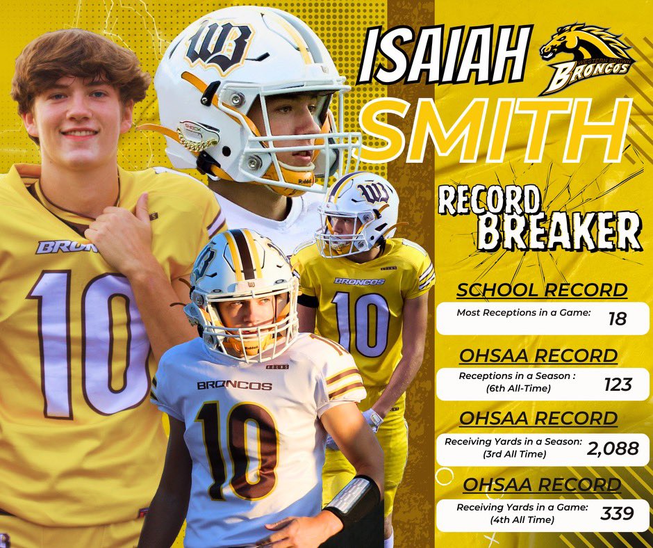CoachNOsborne's tweet image. Congrats to Isaiah Smith on the records he broke this year!! College coaches need to take a look!! #RiseAsOne #BrownCountyBuilt