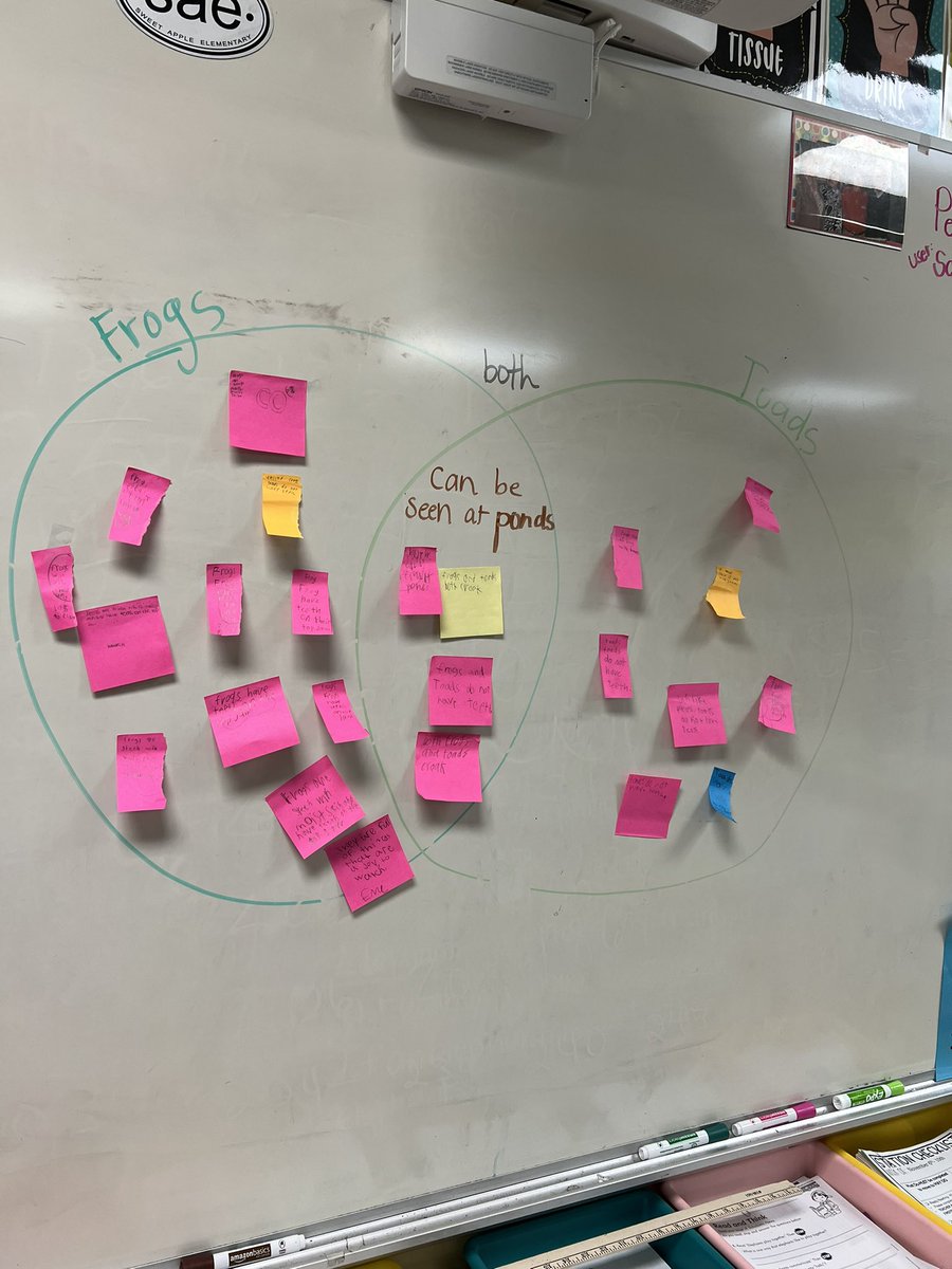 Allie Kimbrell Redd (@reddytolearn) on Twitter photo Using Core 95 to reinforce Reading Comprehension skills!
<a href="/SweetAppleES/">Sweet Apple Elem</a> <a href="/d_kinoshita1/">Deidre Kinoshita</a> <a href="/Allisonriven/">Allison Rivenbark</a> Using Core 95 to reinforce Reading Comprehension skills!
<a href="/SweetAppleES/">Sweet Apple Elem</a> <a href="/d_kinoshita1/">Deidre Kinoshita</a> <a href="/Allisonriven/">Allison Rivenbark</a>
