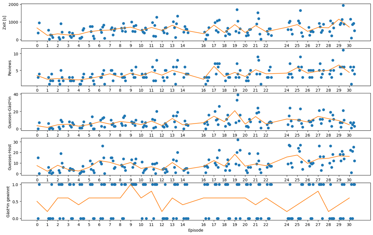 treppenwitz tweet media