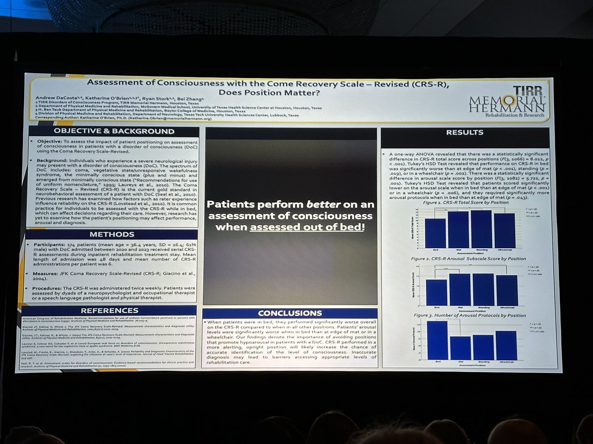 Our Spotlight Poster💥#ACRM2023 @ACRMconference @ACRMBrainInjur1 Natural instinct proved by scientific evidence! Presented by Dr. Andrew DaCosta, neuropscy post-doc @ko400 @storkr 🙋🏻#TIRRmh #DirordersofConcsciousness #rehabilitation #misdiagnosis #advocacy #evidencebasedpractice