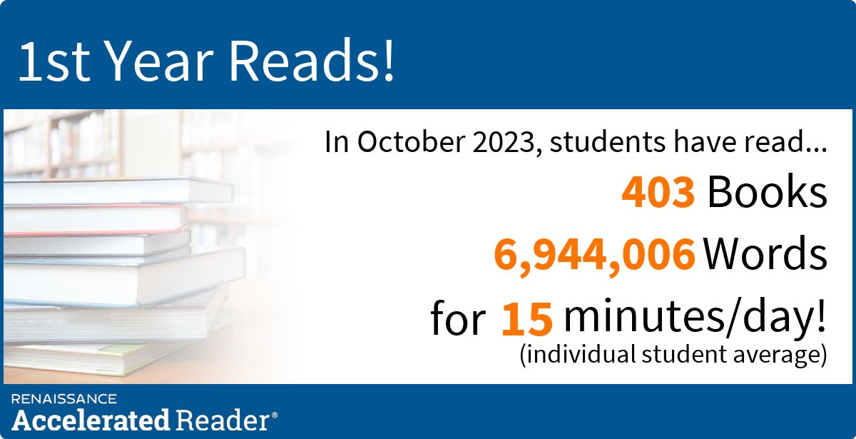 JCSP Library BFT (@bftlibrary) on Twitter photo 1st year @BeaufortCollege students are hitting that magical 15 minutes reading per day!🥳#proudlibrarian <a href="/jcsplibraries/">JCSP Library Project</a> <a href="/SLG_LAI/">School Libraries Group, LAI</a> <a href="/jcspie/">JCSP</a> <a href="/AccReader/">Accelerated Reader UK & Ireland</a> 1st year @BeaufortCollege students are hitting that magical 15 minutes reading per day!🥳#proudlibrarian <a href="/jcsplibraries/">JCSP Library Project</a> <a href="/SLG_LAI/">School Libraries Group, LAI</a> <a href="/jcspie/">JCSP</a> <a href="/AccReader/">Accelerated Reader UK & Ireland</a>