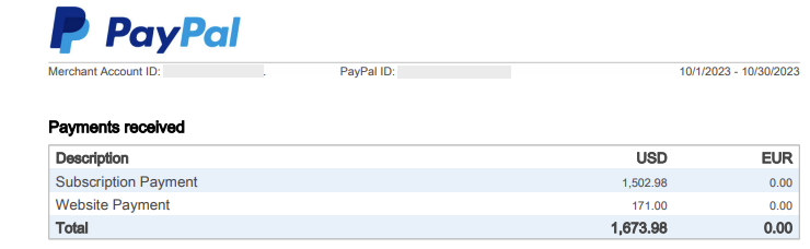 cachoio's tweet image. made $4k+ with @PropertyVendors in October.

this side project is like 10 yrs old, but currently paying for all my expenses. 

haven't really gone all in with #buildinpublic, only posting privately on an #indiehacker community, but thinking of tweeting more about it