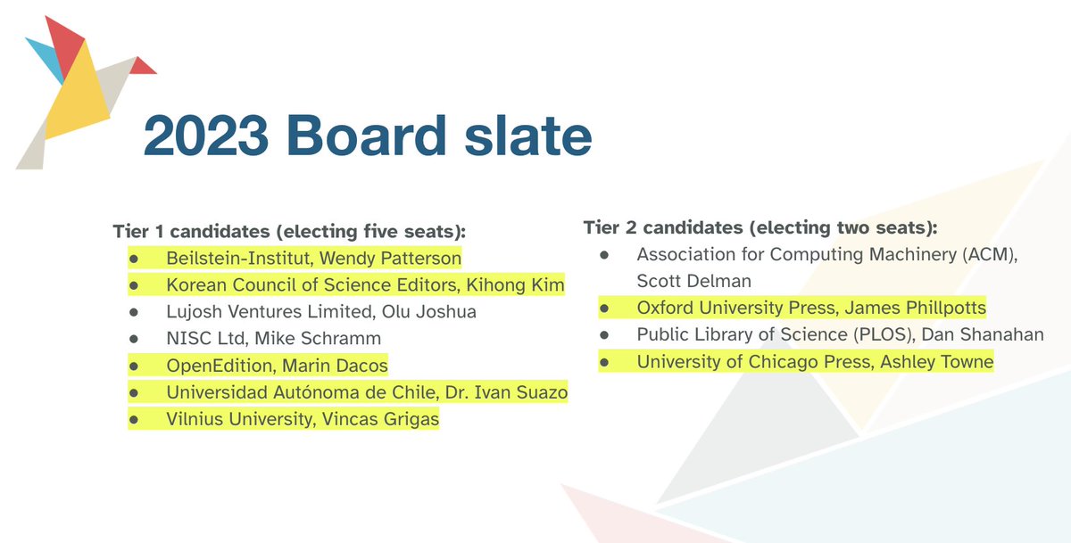 Results of the #Crossref2023 board election are in. Congratulations to those highlighted who are our new board members starting their term in March 2024, and thanks so much to the other members who stood. We appreciate the effort and support.