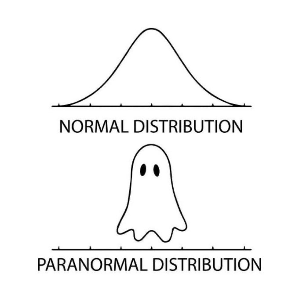 This must be tweeted every Halloween. I don’t make the rolled rules.