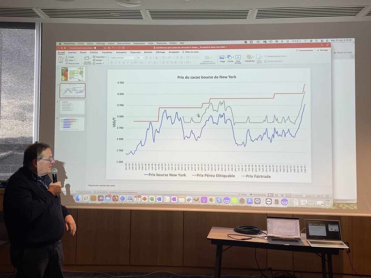 AVSF_ONG's tweet photo. Marc Tanou coopérative SCEB : « en Côte d’Ivoire 🇨🇮, malgré un cours du #cacao élevé, les producteurs sont mal payés; à la SCEB, nous sommes privilégiés, les producteurs sont payés à à prix de plus du double du conventionnel grâce à une filière bio et #commercequitable ! » https://t.co/WUHeAjfapi