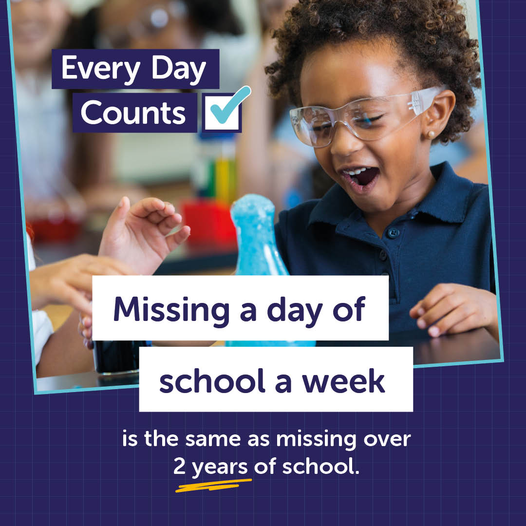 Every day at school is important and can make a difference, so make the most of it.

#everydaycounts #schoolattendance