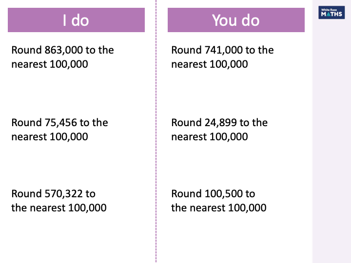 Our teaching slides are now able to be adapted to use how you wish! 🤩

Here’s an example of how to use the ‘I do, You do’ slide! ✏️

See more here: eu1.hubs.ly/H05Xzl00