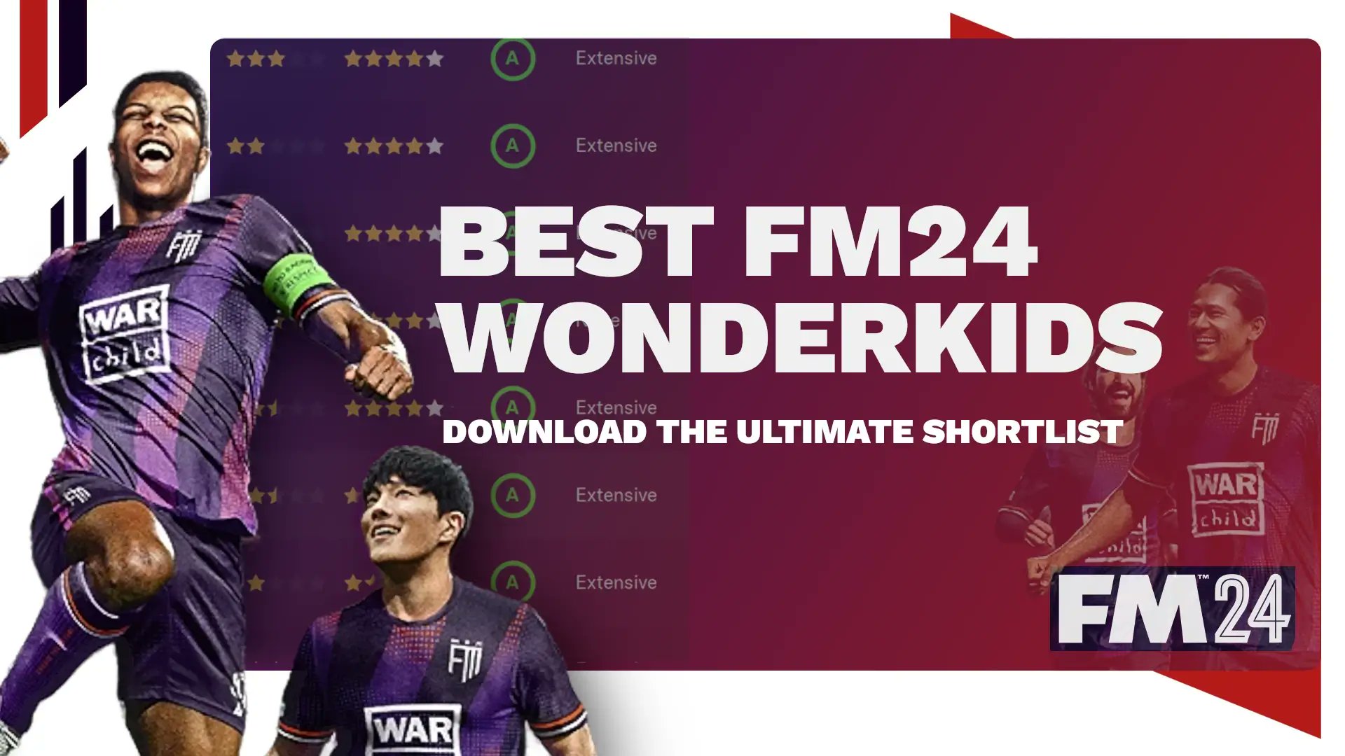 Potential FM24 Wonderkids You NEED to sign! •