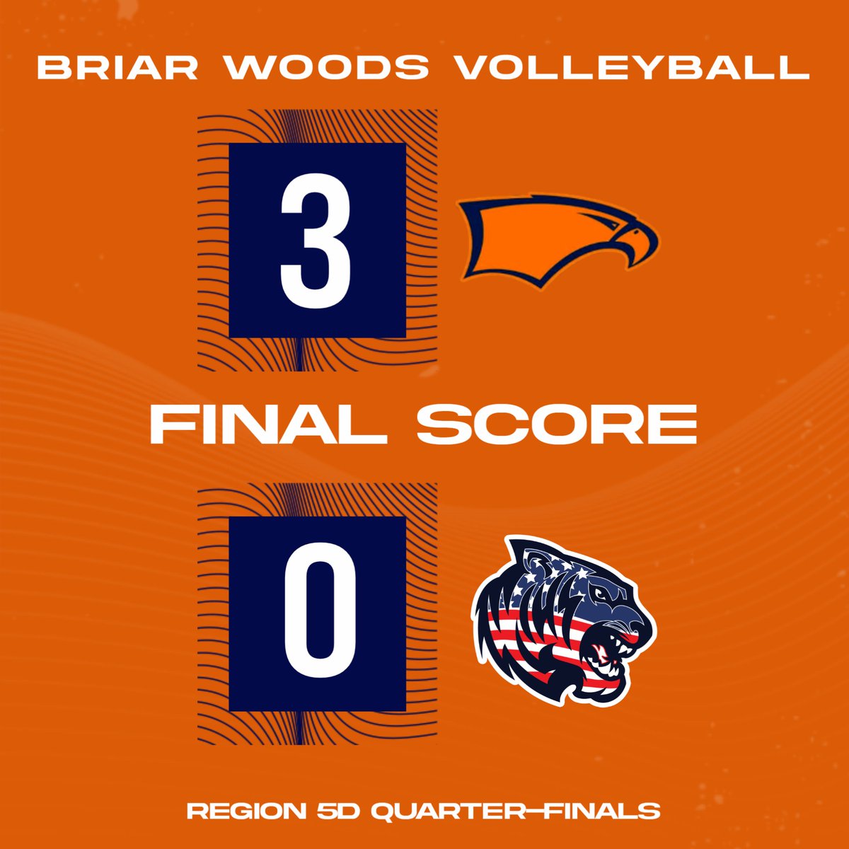 VB advances to Region Semi-Finals with the win over Indy! The Falcons will play at Riverbend on Thursday.