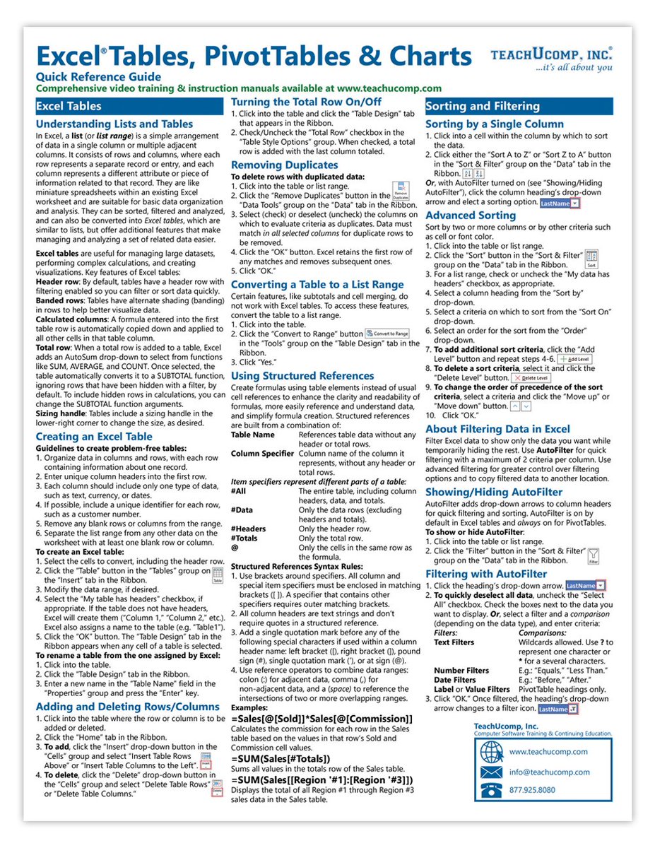 teachucomp's tweet image. New Release! Excel Tables, PivotTables, and Charts Quick Reference Guide. Printed and laminated or PDF download. Pick up your copy today. #microsoftexcel #microsoftexceltraining #microsoftexceltutorial #exceltraining #Microsoft
learn.teachucomp.com/product/excel-…