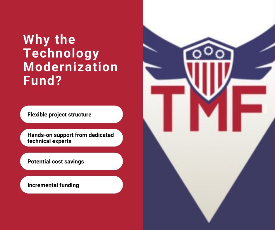 TMF_gsa's tweet photo. There’s nothing #spooky about the way the #TMF invests in modernization across the Federal government! Learn more about why agencies are partnering with us: https://t.co/yYztFysVhZ https://t.co/edsIWcKPtU
