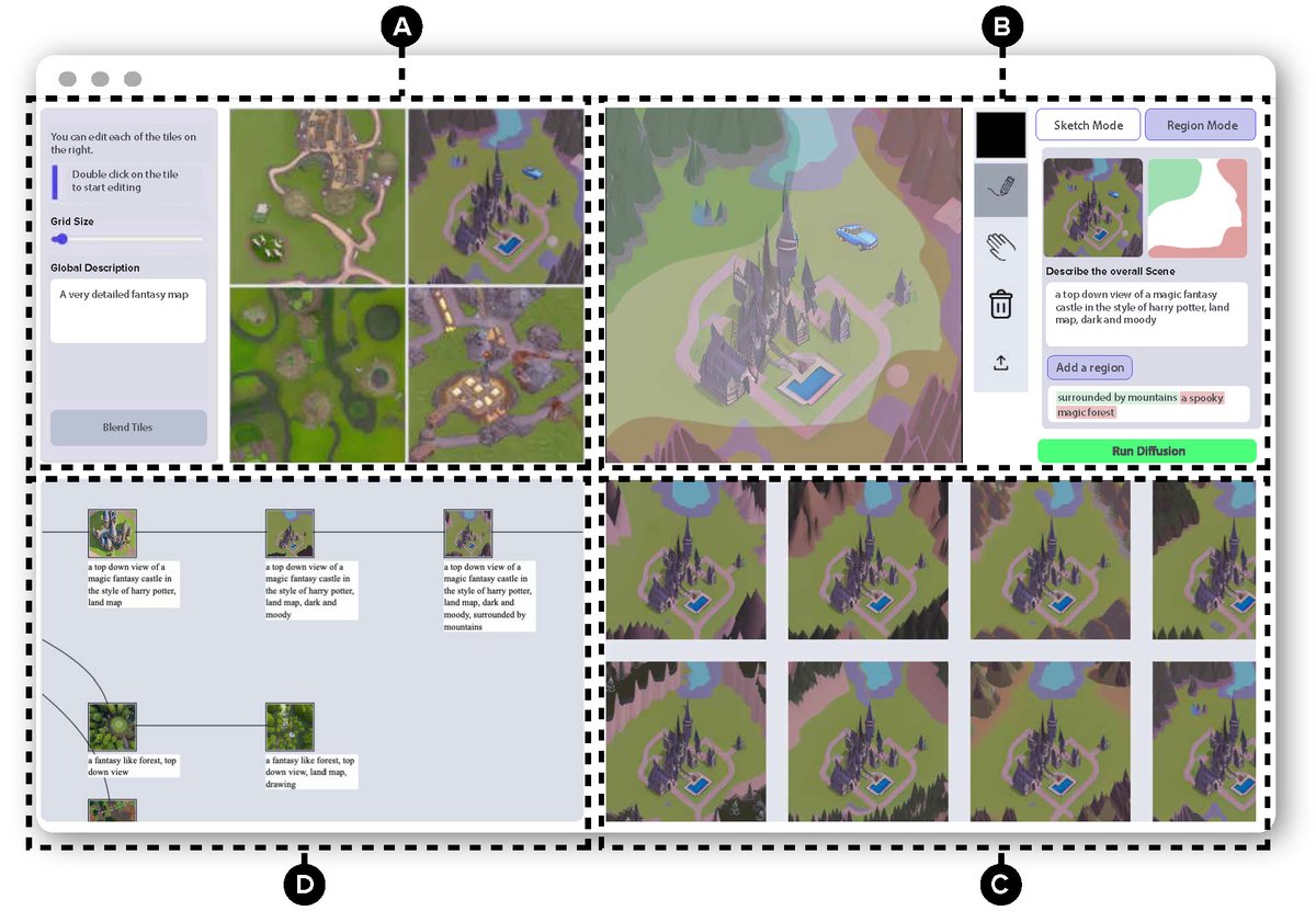 Creating images of imaginative worlds using generative AI can be a challenge to control using text-to-image alone.

At #uist2023 <a href="/ItsHaiNotHi/">Hai Dang</a> will present #WorldSmith, work we did while he was interning @adskresearch in Toronto (with <a href="/f_rasera/">Fraser Anderson</a>, George Fitzmaurice, me). #GenAI