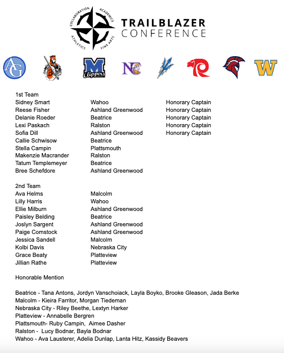Congratulations to our All-Conference Softball selections!