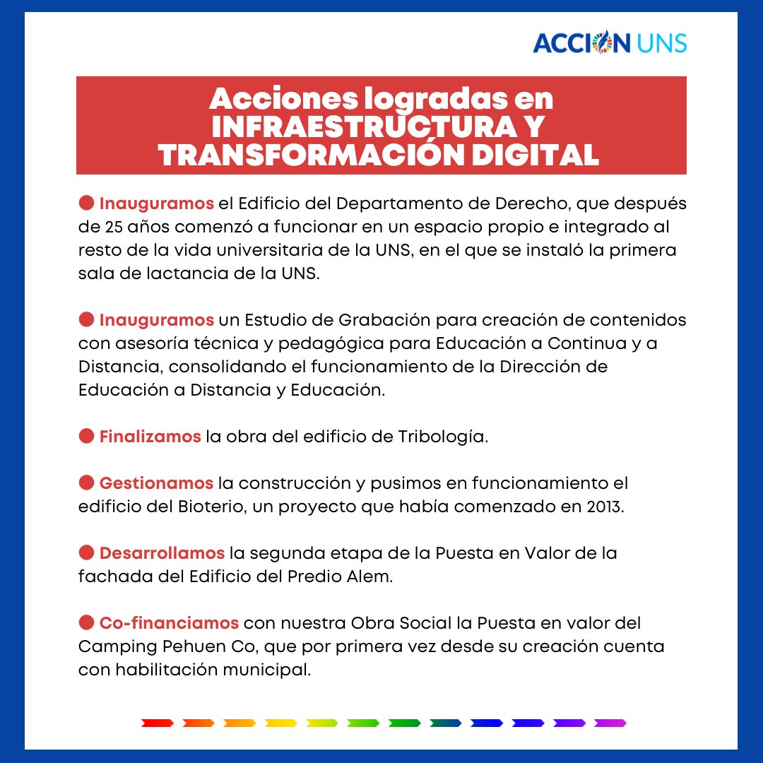 Acción UNS tweet media