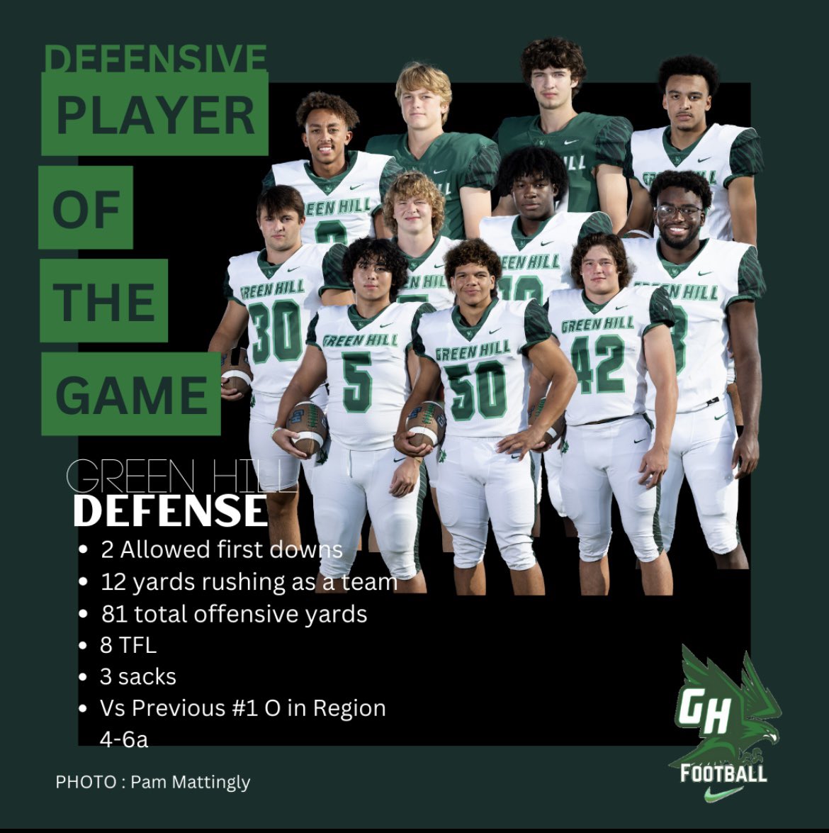 Green Hill Football tweet media