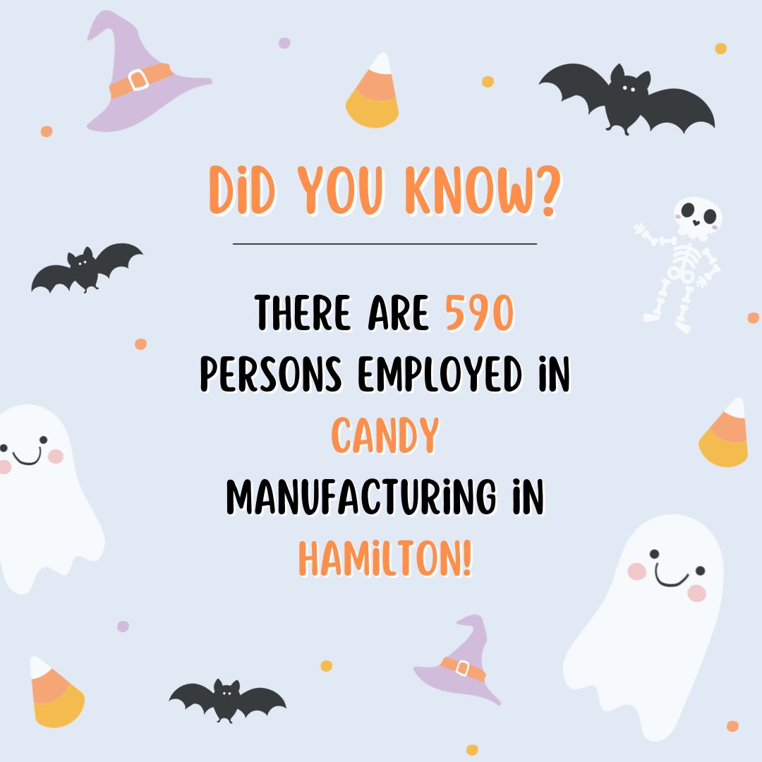 Workforce Planning Hamilton tweet media