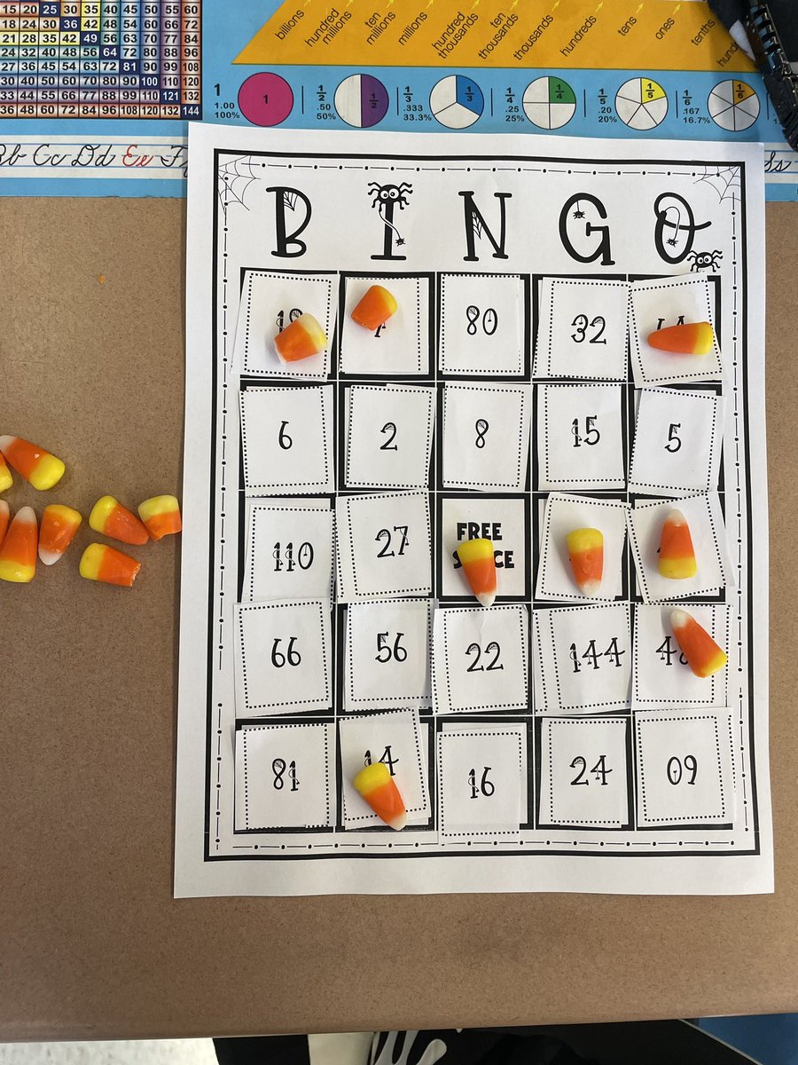 Happy Halloween! 4th grade practiced our multiplication facts today with Halloween Bingo 🎃