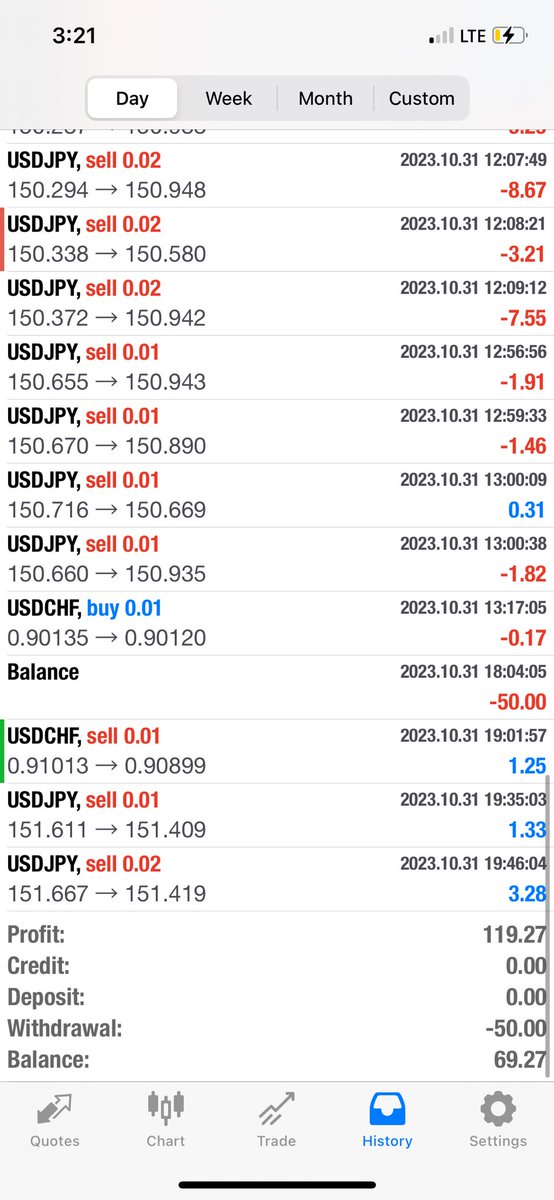 kingovflorida's tweet photo. @hugosway just made 6x returns in the market overnight and was going to cash out and buy my son some stuff at the store just to see all this😪 i never noticed any problem until i sent a withdrawal request to my cashapp and while it says approved, its still pending in my cashapp https://t.co/5gjWjGHKRe