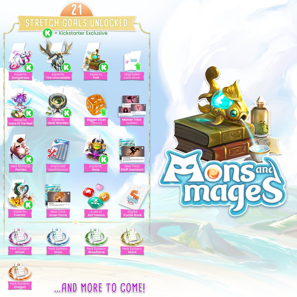 LeviathGames's tweet photo. 21 stretch goals have been unlocked so far for Mons And Mages! 🥰 Check out the latest updates of the project for more information: https://t.co/7v3Yzp8ZTr https://t.co/kgFXcHHYE0