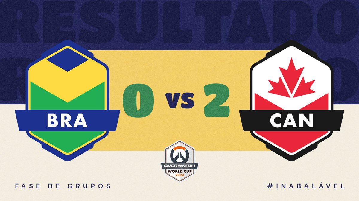 Team Brazil 🇧🇷 #OWWCBRA2026 tweet media