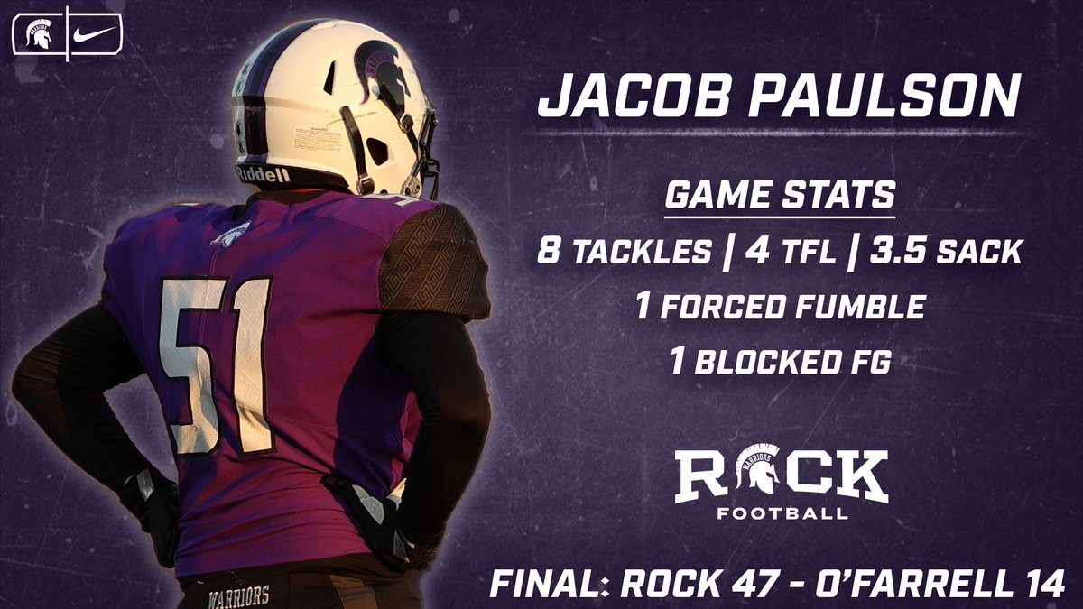 Top performers from last weeks game.

#WeAreWarriors