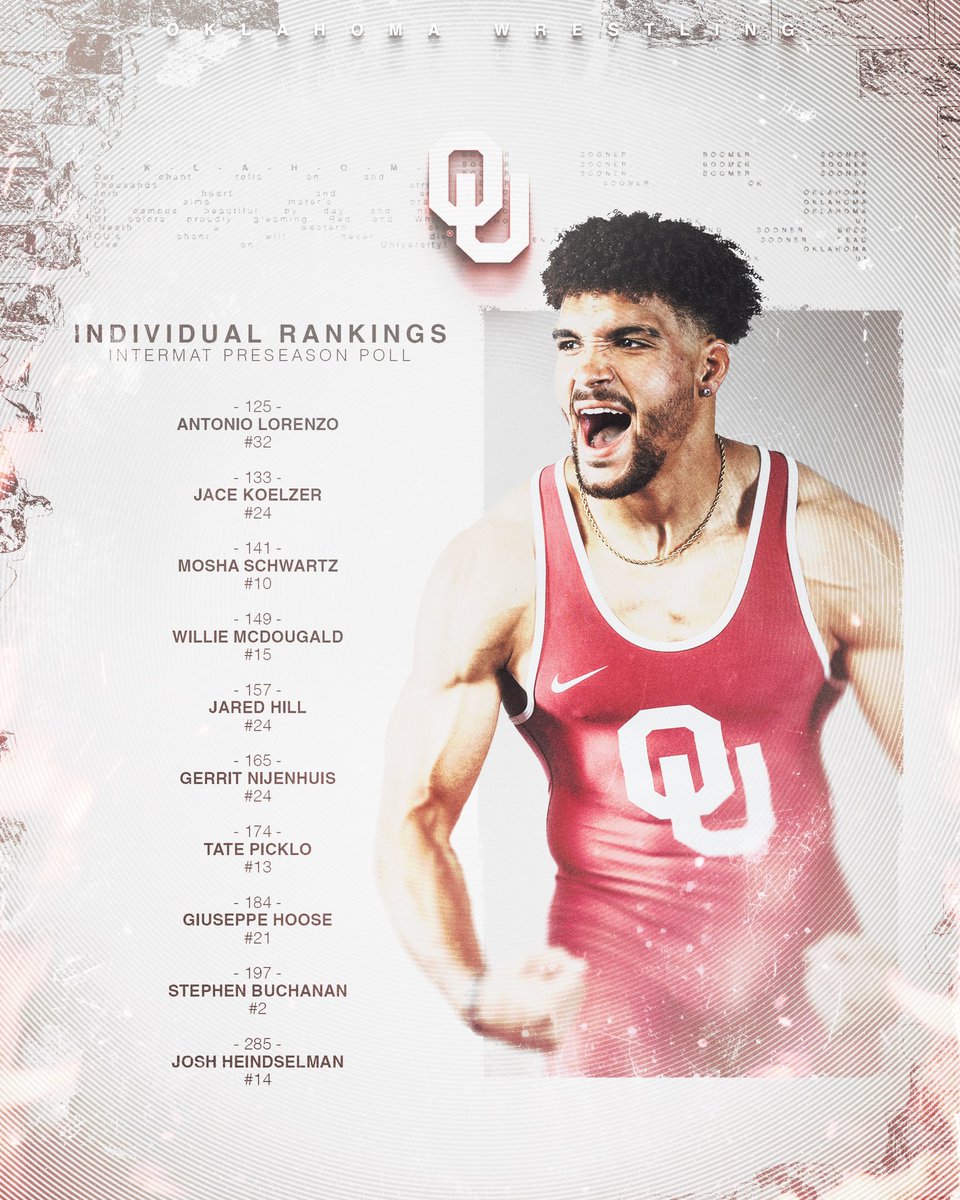 OU_Wrestling's tweet photo. 𝐑𝐄𝐀𝐃𝐘 𝐓𝐎 𝐂𝐎𝐌𝐏𝐄𝐓𝐄 💪

All 🔟 weight classes have a ranked Sooner in the latest @InterMat rankings, with @StephCannon_0 ranked #2 at 197 pounds!

#BoomerSooner☝️🤼‍♂️ https://t.co/PXchoPL8V4
