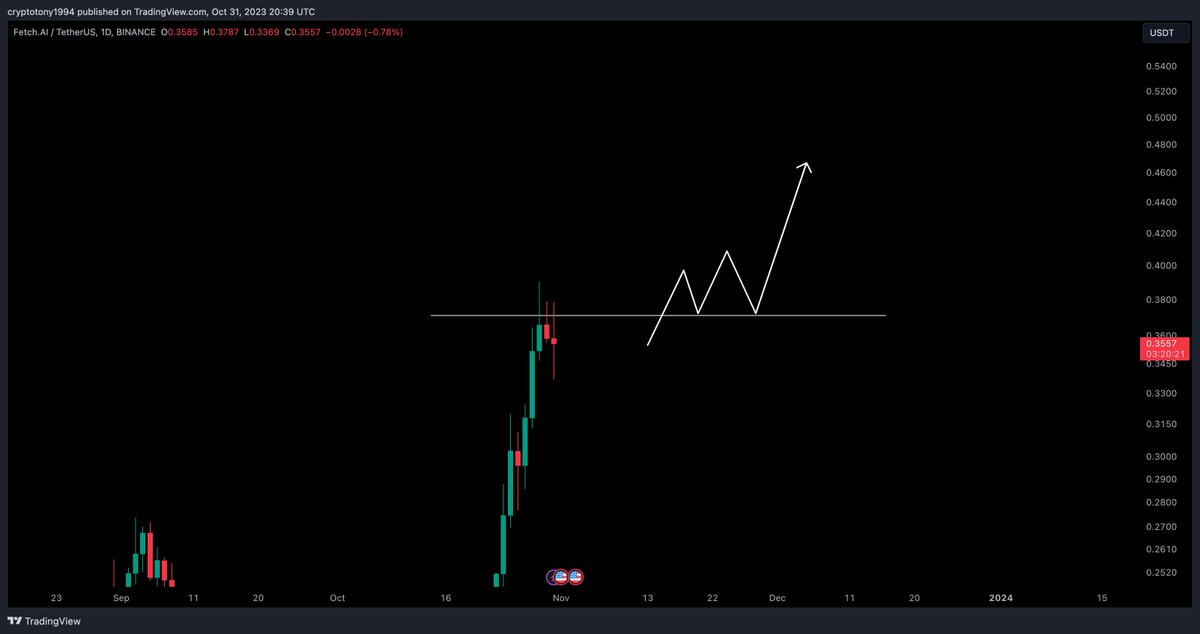 Crypto Tony tweet media