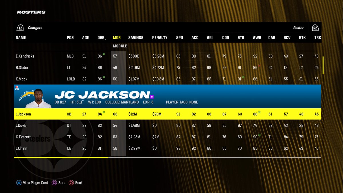 UGator12's tweet photo. #PS5Share, #MaddenNFL24 https://t.co/b007rQpztX