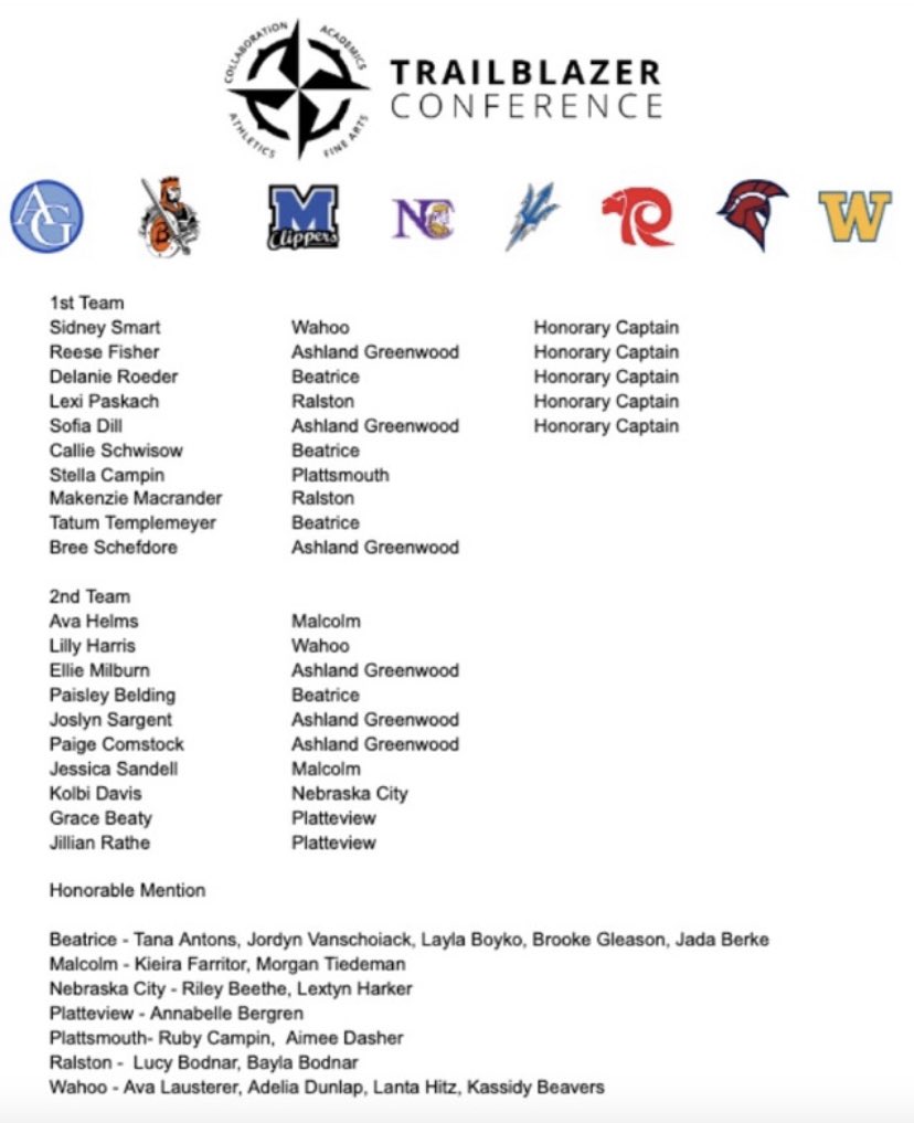 Platteview Softball tweet media