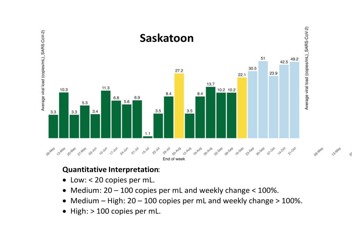 Aaron Genest @smartbottom.bsky.social tweet media