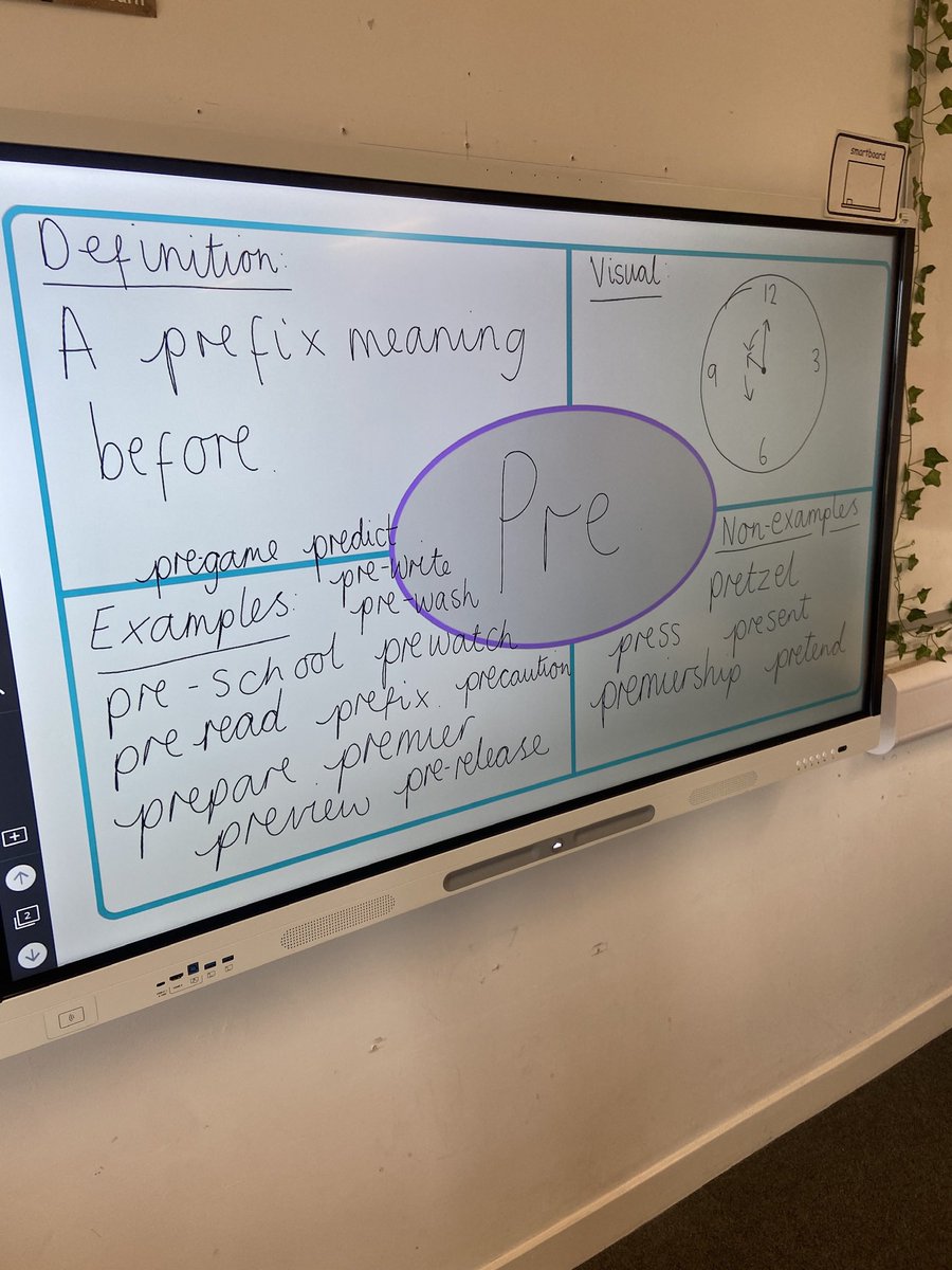 As part of our spelling lesson today we used the Frayer Model today to learn about the prefix pre. We looked at examples and non-examples which spurred great discussion. This was inspired by the @mid_attainment team’s input last week.