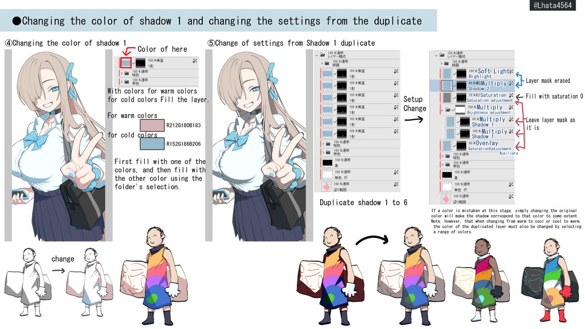 This is a brief recent explanation of how to apply the paint. By narrowing down the conditions and simplifying the working process, a wide range of colours can be applied, and colours that do not match are dealt with individually. That is my approach to painting. 