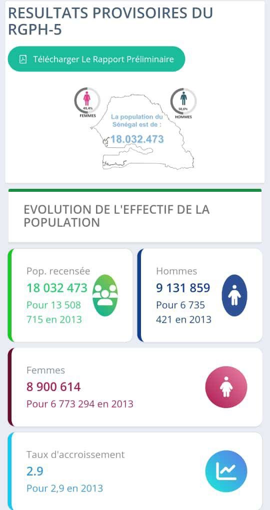 Paroleaujeunes's tweet image. RAPPORT  PRELIMINAIRE PRELIMINAIR #RGPH5