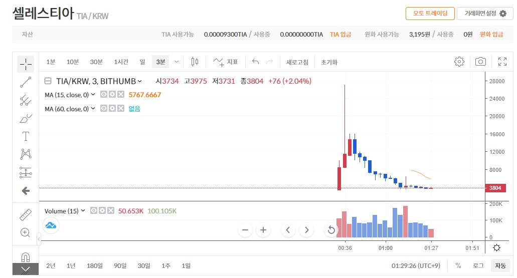 88SEO(✱,✱) tweet media