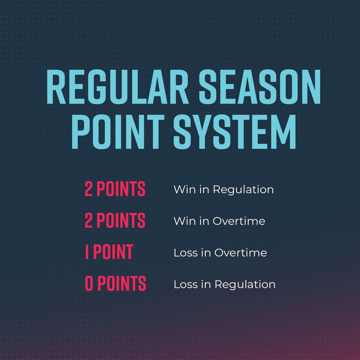 TGL's tweet photo. Only a couple months until go time! Ahead of our launch, check out details on the league’s competitive format. Everything from match play structure, regular season points, post season format, right here: https://t.co/ewldkdLloU

…Stay tuned for MANY more updates. 👀 https://t.co/YIYulAPd39